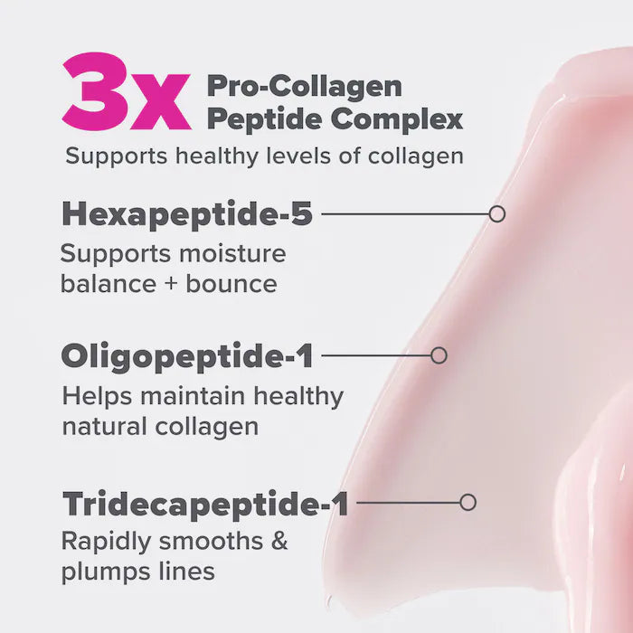 Pro Collagen Peptide Plumping Moisturizer