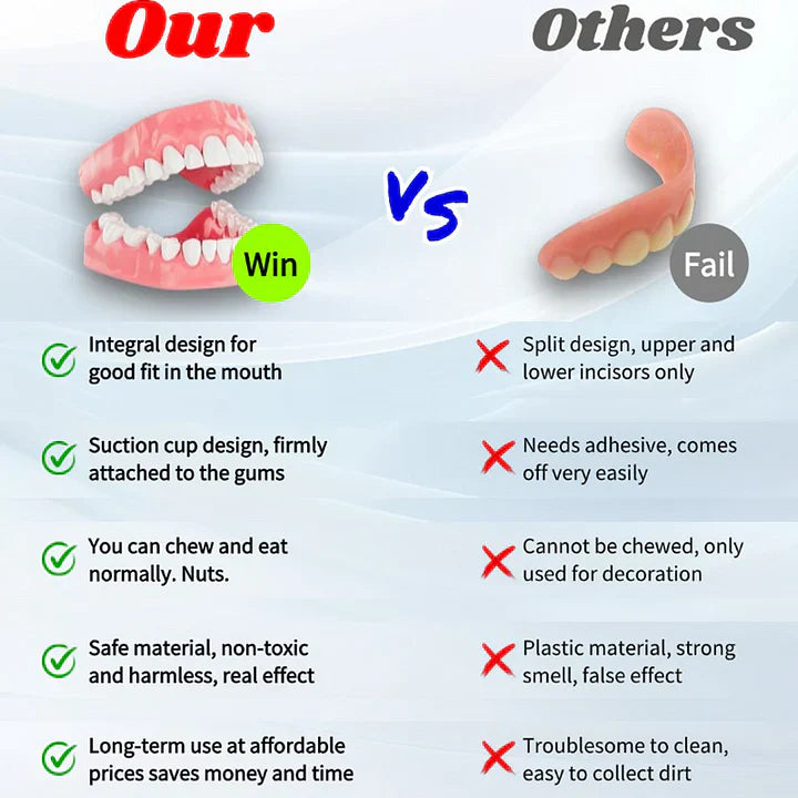 (⏰Limited-time offer: only $9.9⏰)🦷Advanced Customized Full Denture Set🦷