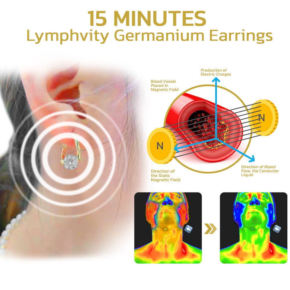 đ„LAST DAY SALE-80% OFF)Histone Lymphvitc MagneTherapy Germanium Earrings