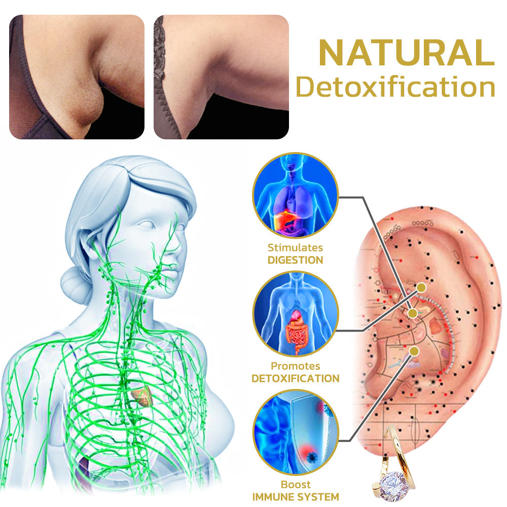 đ„LAST DAY SALE-80% OFF)Histone Lymphvitc MagneTherapy Germanium Earrings