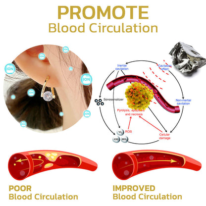 🔥LAST DAY SALE-80% OFF)Histone Lymphvitc MagneTherapy Germanium Earrings